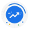 Google Performance Max Ads